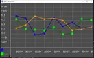 SuperChart-draggable&zoomable thumbnail 1