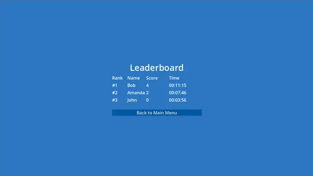 SimpleBoards Leaderboard Template (Godot 4) thumbnail image