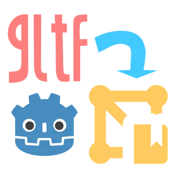 GLTF to MeshLibrary preview image