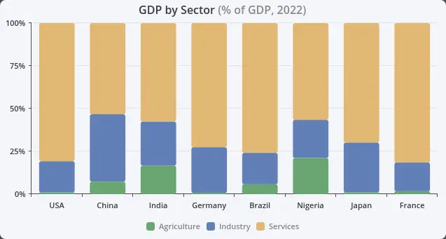 TauPlot charting addon thumbnail image