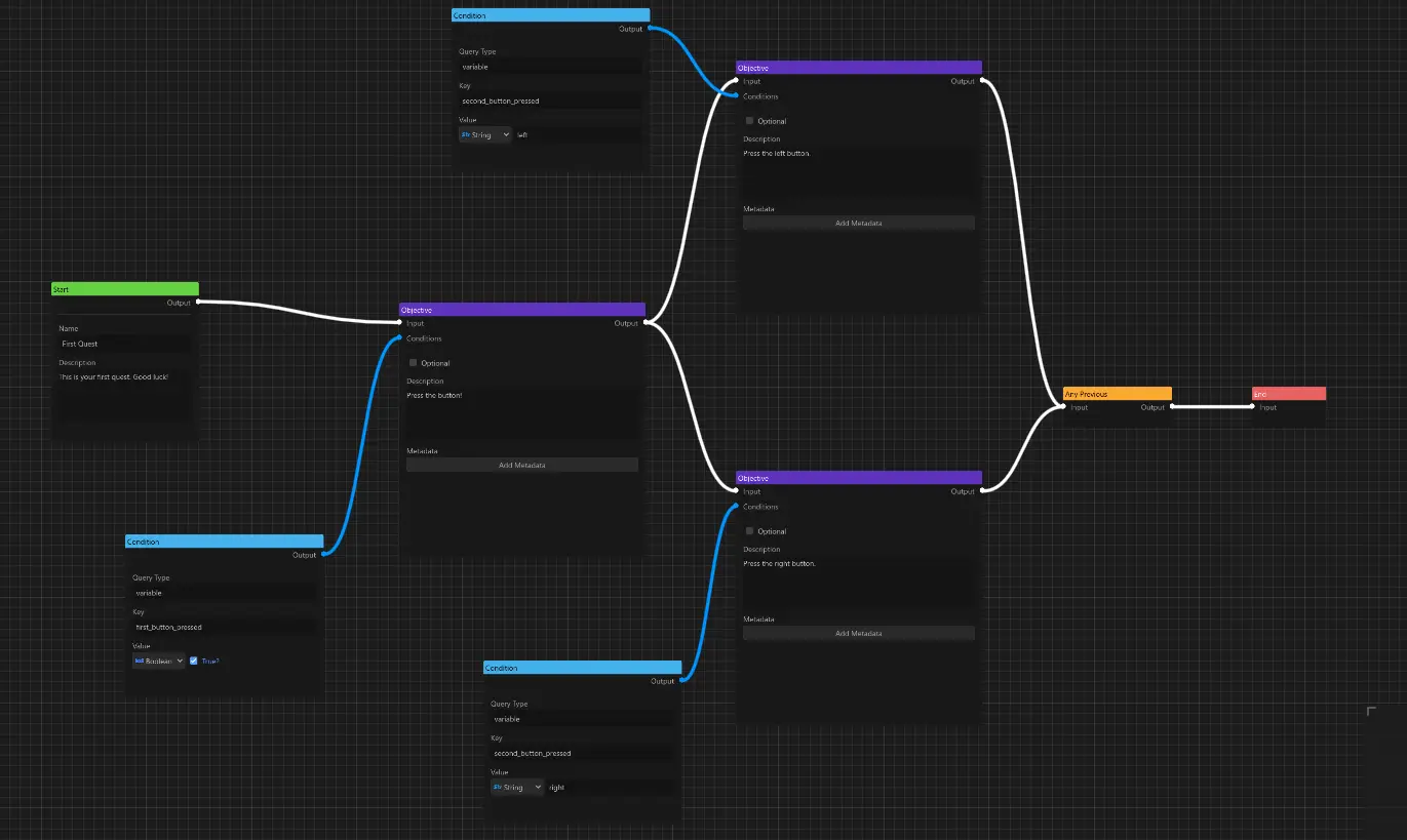 Questify - Quest editor and manager hero image