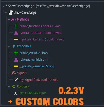 Godot IDE Extension thumbnail image