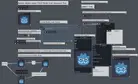IdeaBoard thumbnail 1