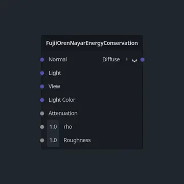 Visual Shader Fujii-Oren-Nayar Light Model Node thumbnail image