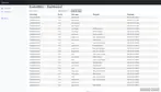 Godotlitics (Godot Game Analytics tool) thumbnail 1