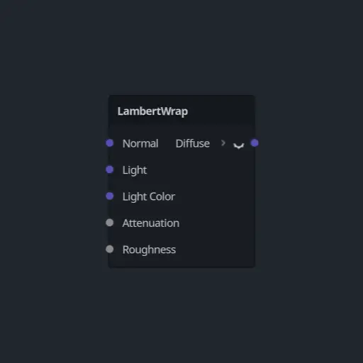 Visual Shader Lambert-Wrap Light Model Node hero image