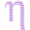 GDScript syntax highlighting for GNU Nano text editor hero image