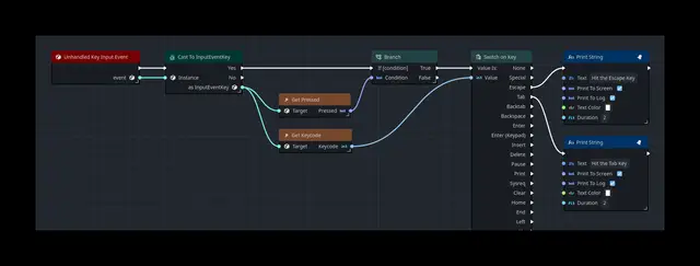 Orchestrator: Unleashing Creativity with Visual Scripting thumbnail image