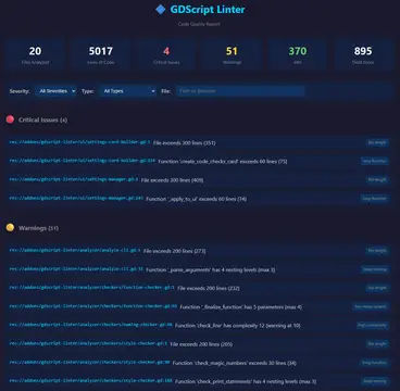 Godot Gdscript Linter - Static Code Quality Analyzer thumbnail image
