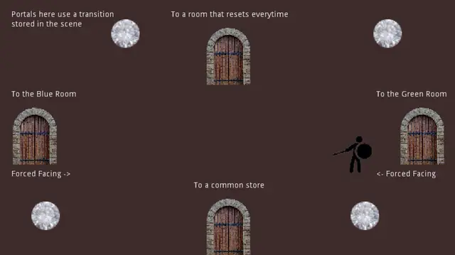 ScenePortal2D thumbnail image