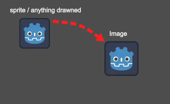 Node Preview thumbnail image