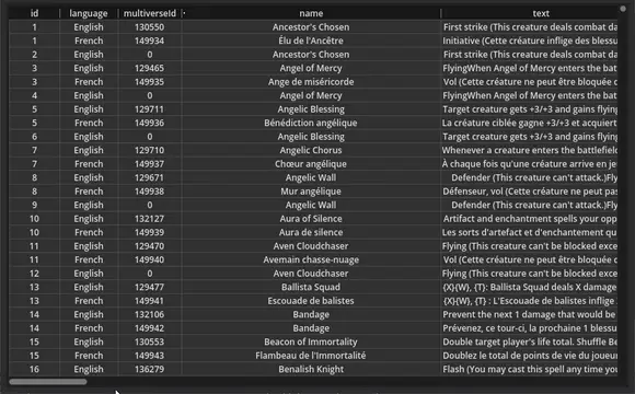 godot-dataview UI Control thumbnail image