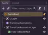 Untrue Organization Classes thumbnail image