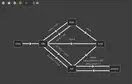gd-YAFSM(Finite State Machine) thumbnail 3