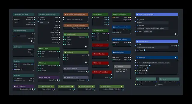 Orchestrator: Unleashing Creativity with Visual Scripting thumbnail image