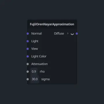 Visual Shader Fujii-Oren-Nayar Light Model Node thumbnail image