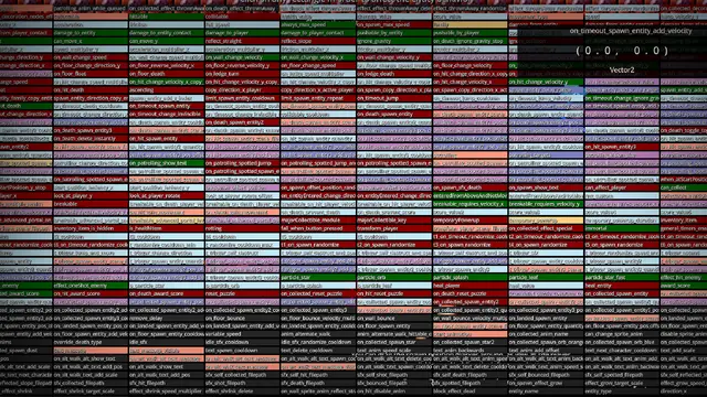 Entity Editor thumbnail image