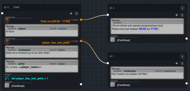 MadTalk - Dialog System thumbnail image
