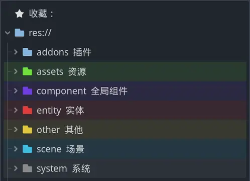 Folder Labels background image