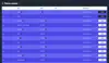 Talo Game Services: open-source player management, leaderboards and stats thumbnail image