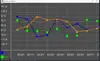 SuperChart-draggable&zoomable thumbnail image