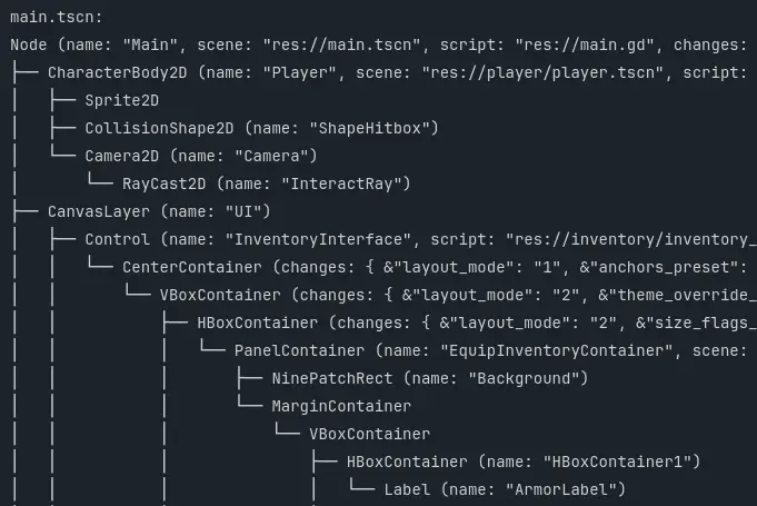 Scene Tree As Text hero image