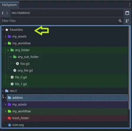 Favorite Dock (Embedded Version) hero image