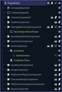Comedot Ultimate Template thumbnail image