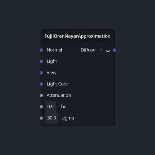 Visual Shader Fujii-Oren-Nayar Light Model Node hero image