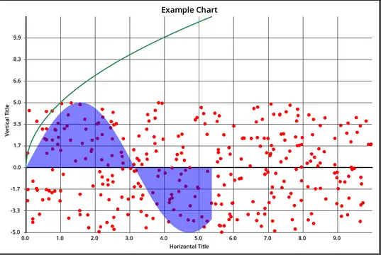 GodPlot thumbnail image