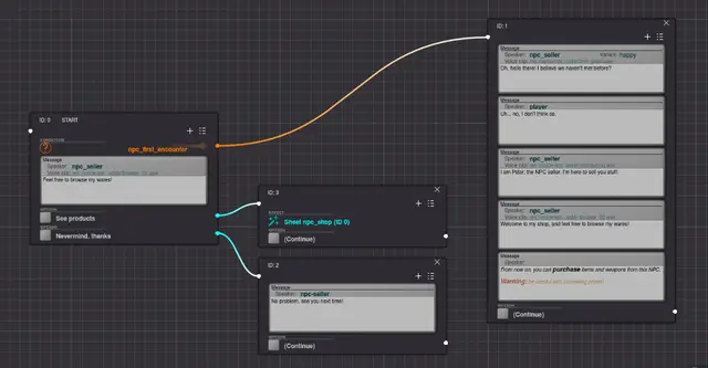 MadTalk - Dialog System thumbnail image