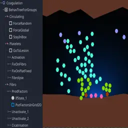 Behavior Tree for Groups thumbnail image