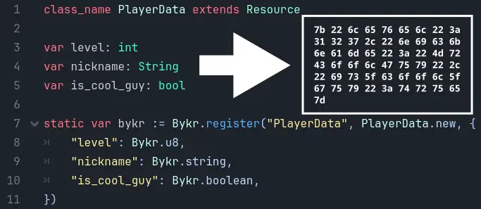 ByteKruncher hero image