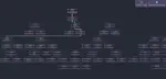 DV's Behavior Tree thumbnail 3