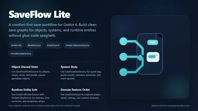 SaveFlow Lite thumbnail image