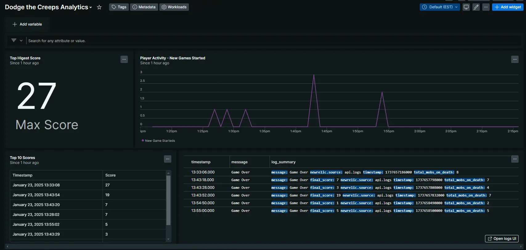 New Relic Analytics hero image