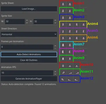 AnimSheet - SpriteSheet to Animation Player thumbnail image