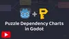 Puzzle Dependencies thumbnail image