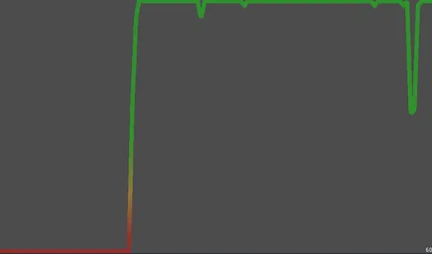 FPS Graph Overlay thumbnail image