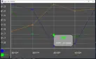 SuperChart-draggable&zoomable thumbnail 2