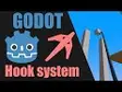 DestroHook thumbnail 2
