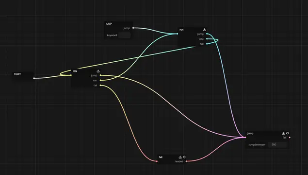 SFMGraph thumbnail image
