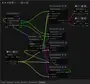 Synapse: Graph-Based State Machine thumbnail 1