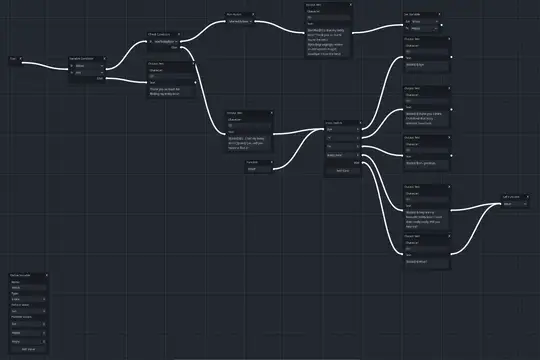 Dialogue Trees C# preview image