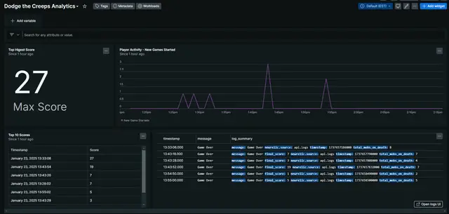 New Relic Analytics preview image
