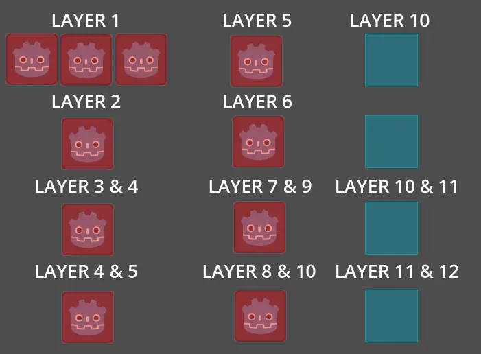 Visibility Collision Shape Editor hero image