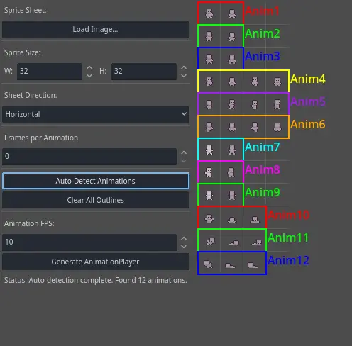 AnimSheet - SpriteSheet to Animation Player hero image