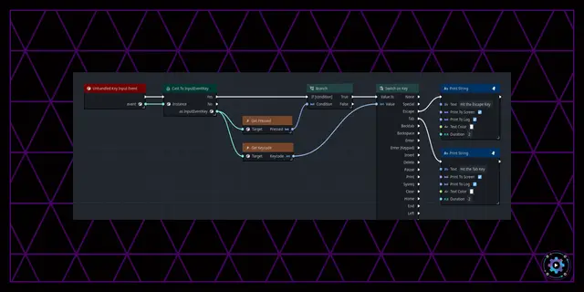 Orchestrator: Unleashing Creativity with Visual Scripting thumbnail image
