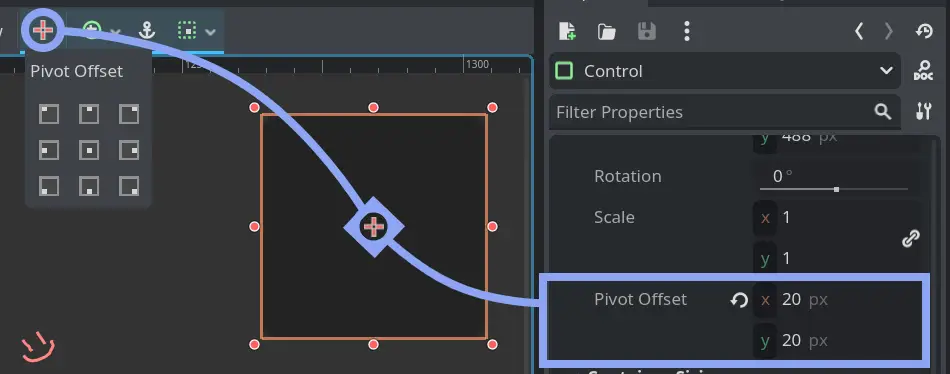 NV Node Pivot hero image