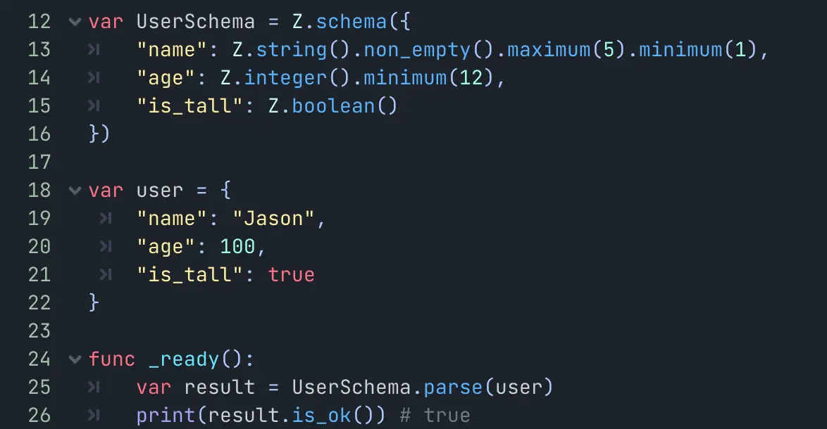 Zodot (Data Validation) hero image
